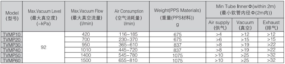 新澳门2024免费原料