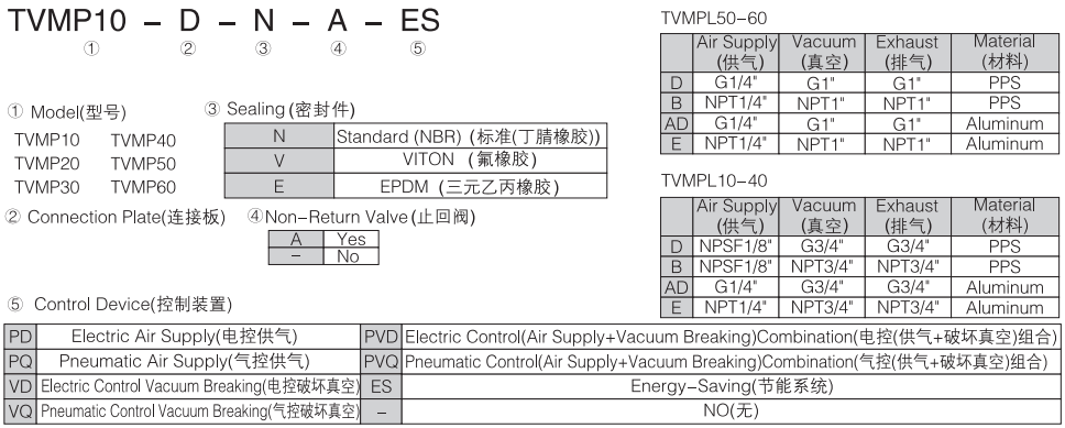 新澳门2024免费原料