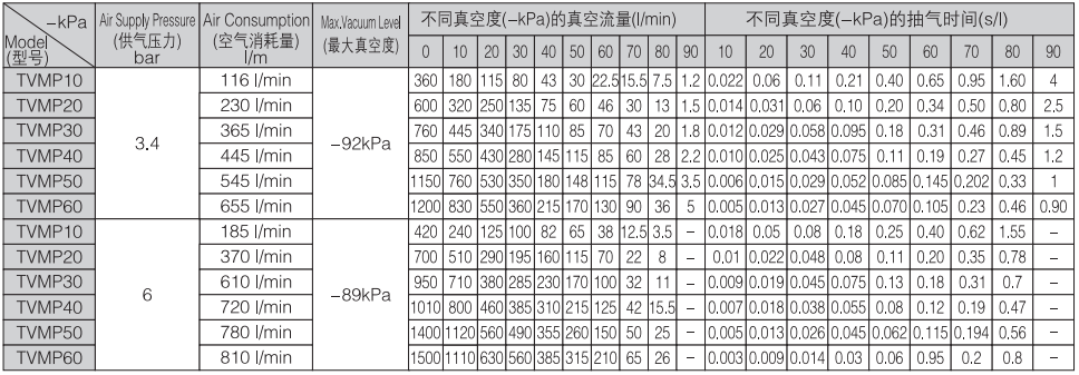 新澳门2024免费原料