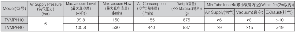 新澳门2024免费原料