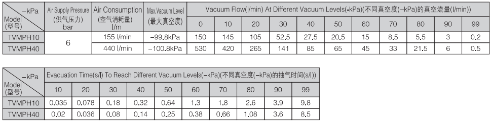 新澳门2024免费原料