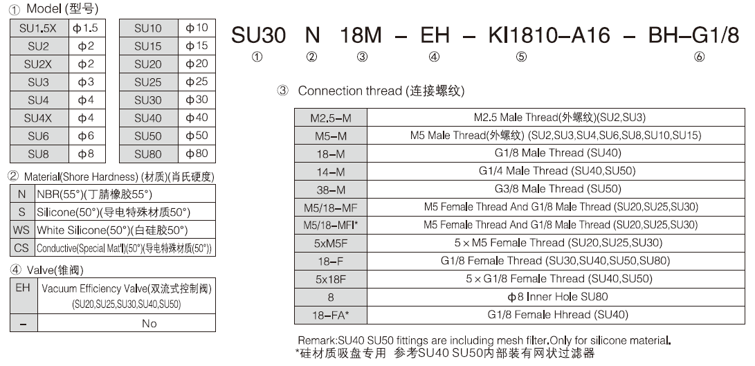 新澳门2024免费原料