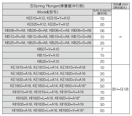 新澳门2024免费原料