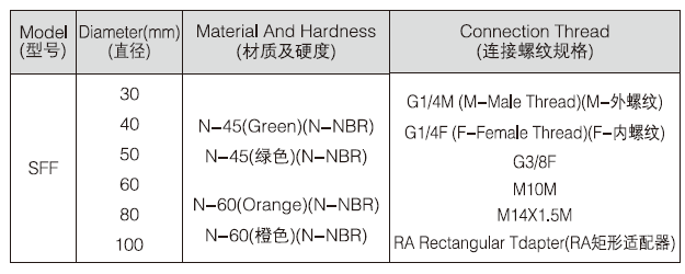 新澳门2024免费原料