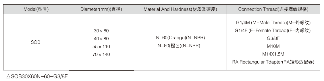 新澳门2024免费原料