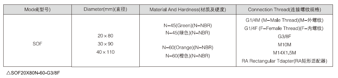 新澳门2024免费原料