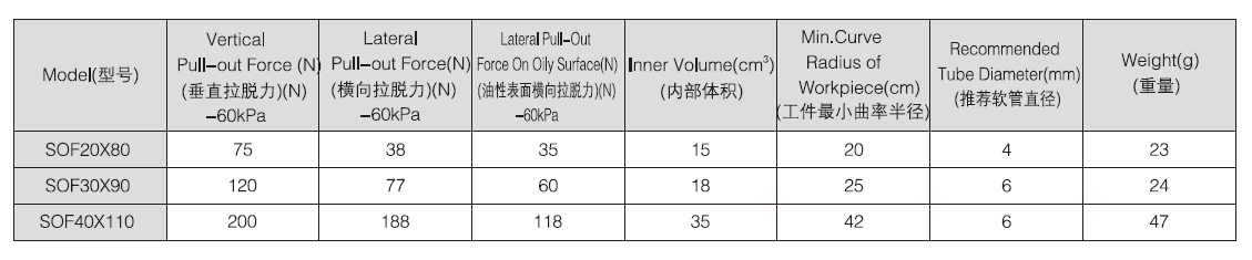 新澳门2024免费原料