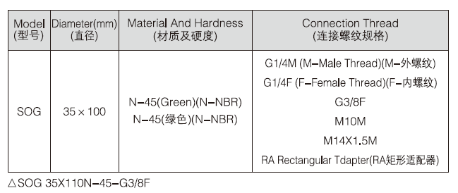 新澳门2024免费原料