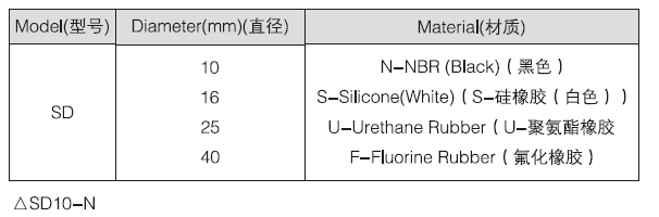 新澳门2024免费原料