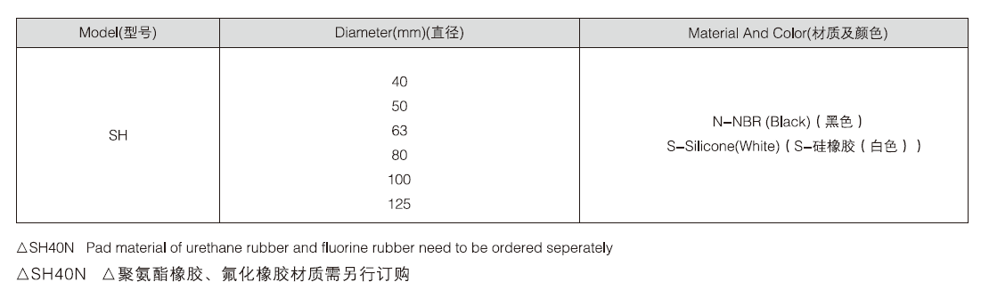 新澳门2024免费原料