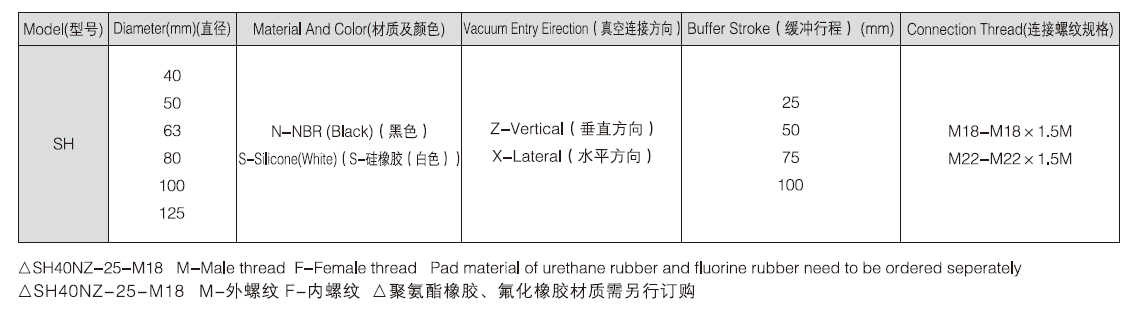 新澳门2024免费原料