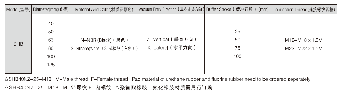 新澳门2024免费原料