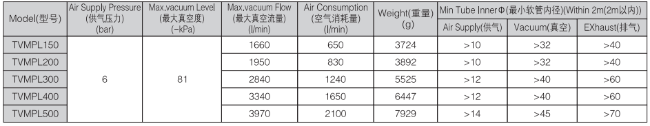 新澳门2024免费原料