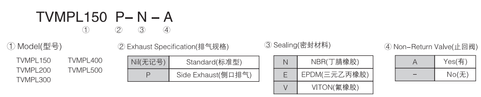 新澳门2024免费原料