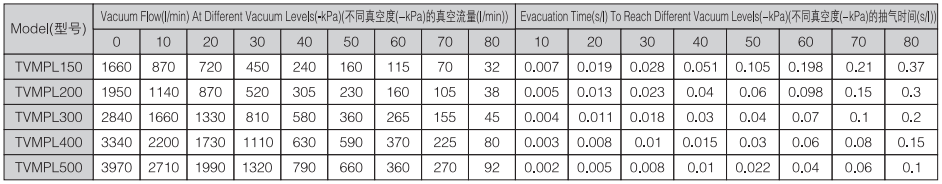 新澳门2024免费原料