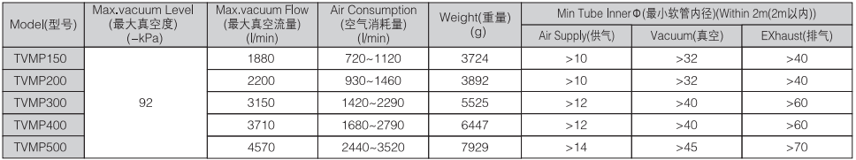 新澳门2024免费原料