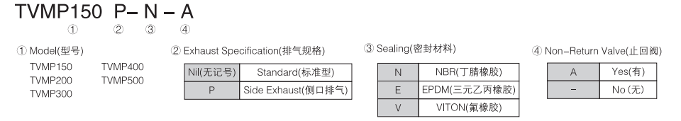 新澳门2024免费原料