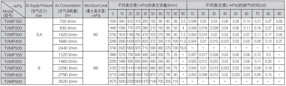 新澳门2024免费原料