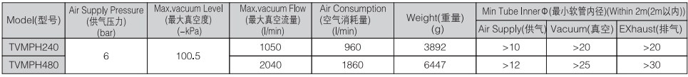 新澳门2024免费原料