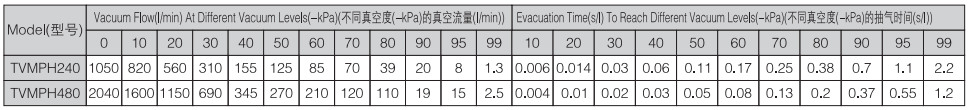 新澳门2024免费原料