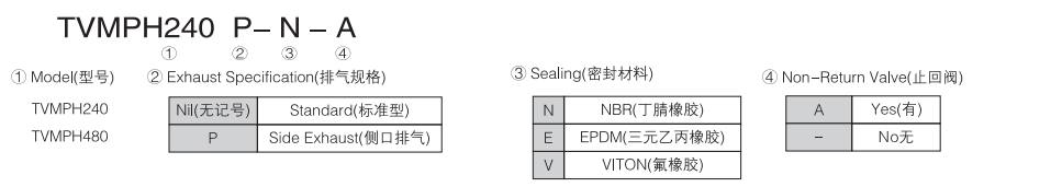 新澳门2024免费原料