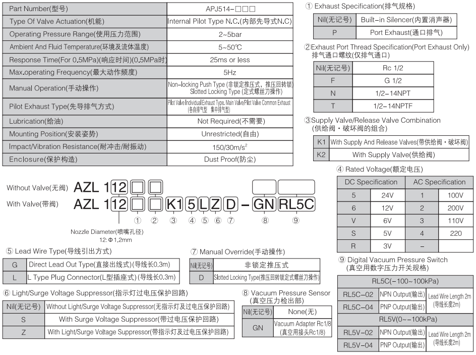 新澳门2024免费原料