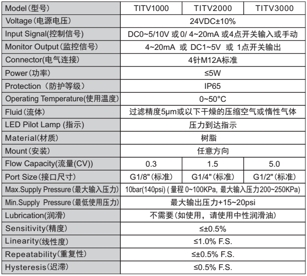 新澳门2024免费原料