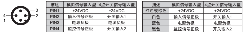 新澳门2024免费原料