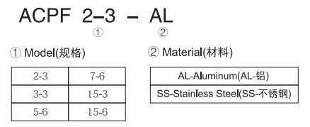 新澳门2024免费原料