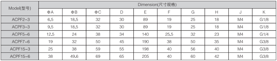 新澳门2024免费原料