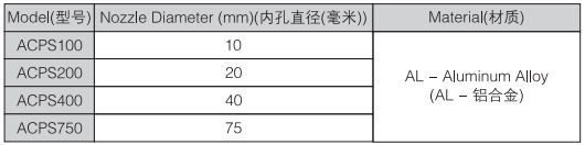 新澳门2024免费原料