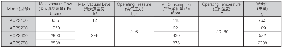 新澳门2024免费原料