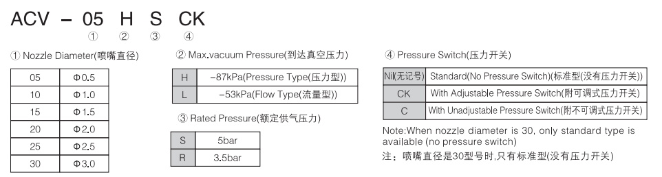 新澳门2024免费原料