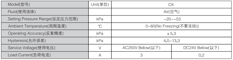 新澳门2024免费原料