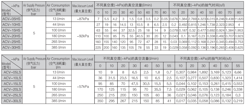 新澳门2024免费原料