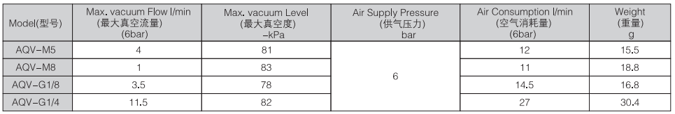 新澳门2024免费原料