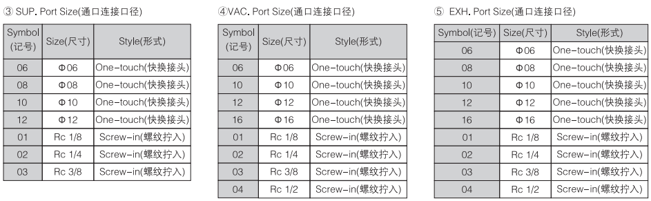 新澳门2024免费原料