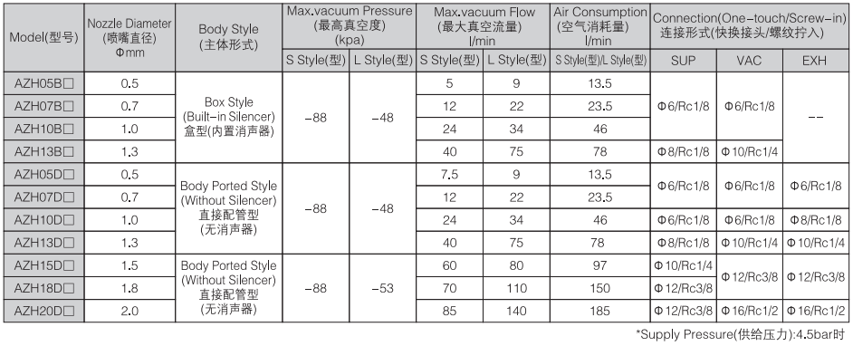 新澳门2024免费原料