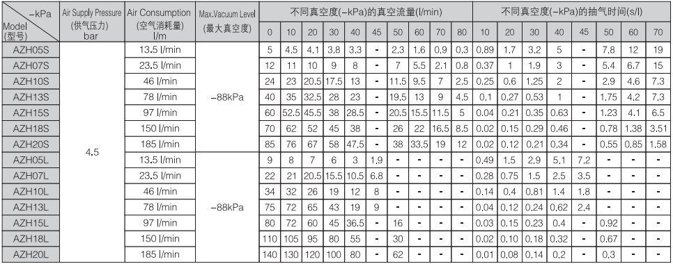 新澳门2024免费原料