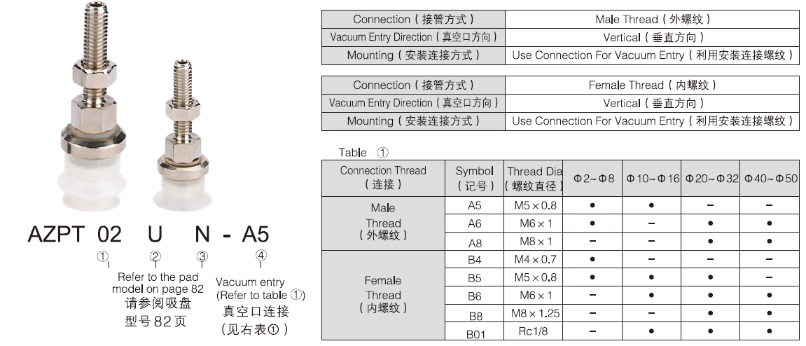 新澳门2024免费原料