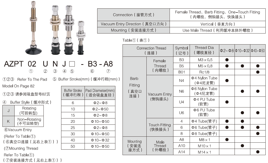 新澳门2024免费原料