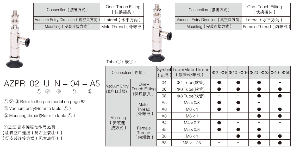 新澳门2024免费原料