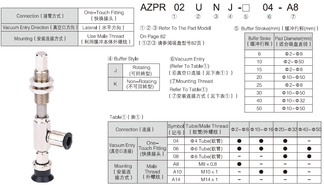 新澳门2024免费原料