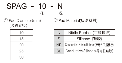 新澳门2024免费原料