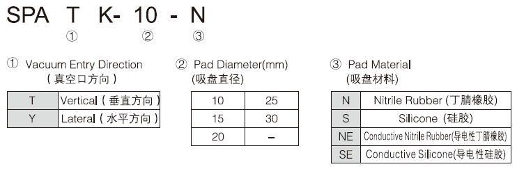 新澳门2024免费原料