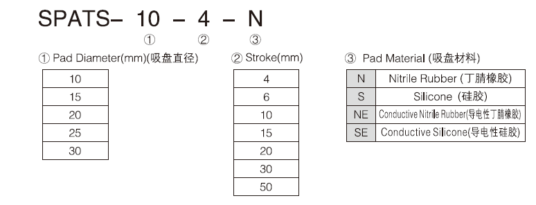 新澳门2024免费原料