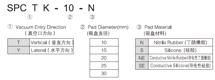 新澳门2024免费原料