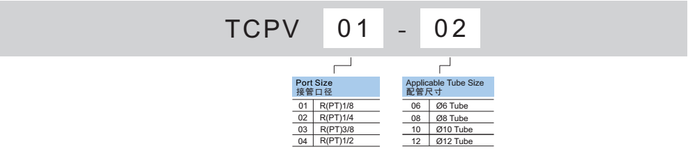 新澳门2024免费原料