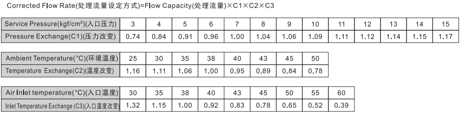 新澳门2024免费原料