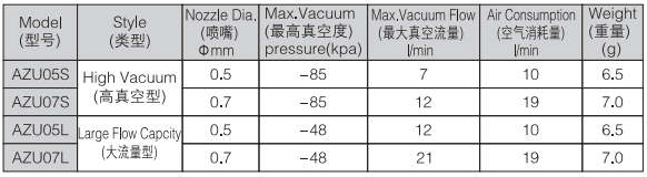 新澳门2024免费原料